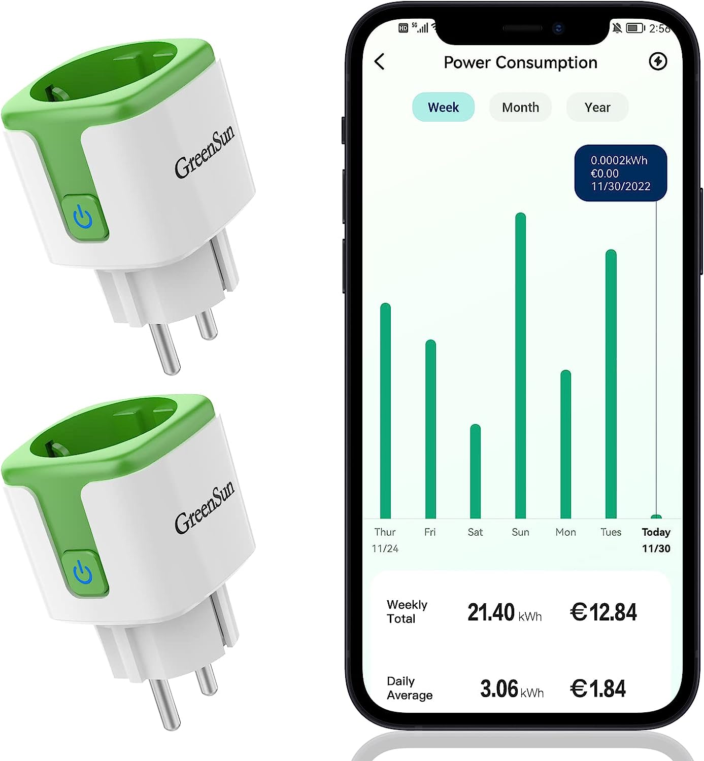 WLAN Strommessgerät mit Smartphone-App